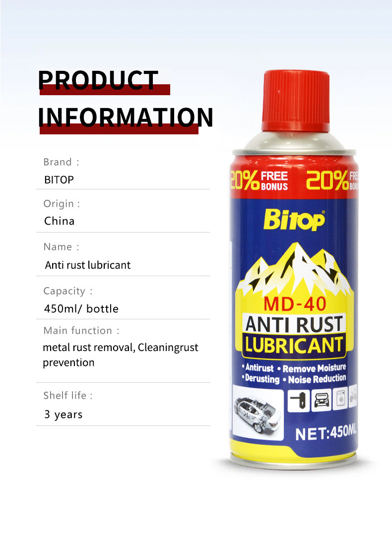 Air Filter Cleaning Spray